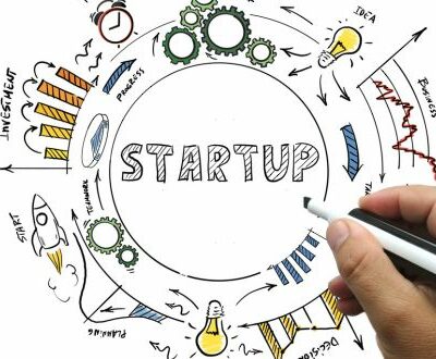 Grafik Startup