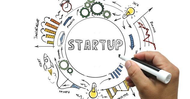 Grafik Startup